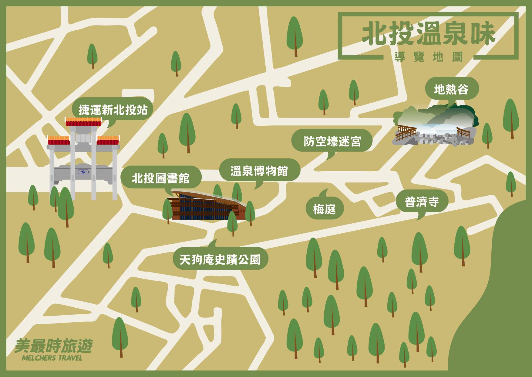 特色導覽-北投