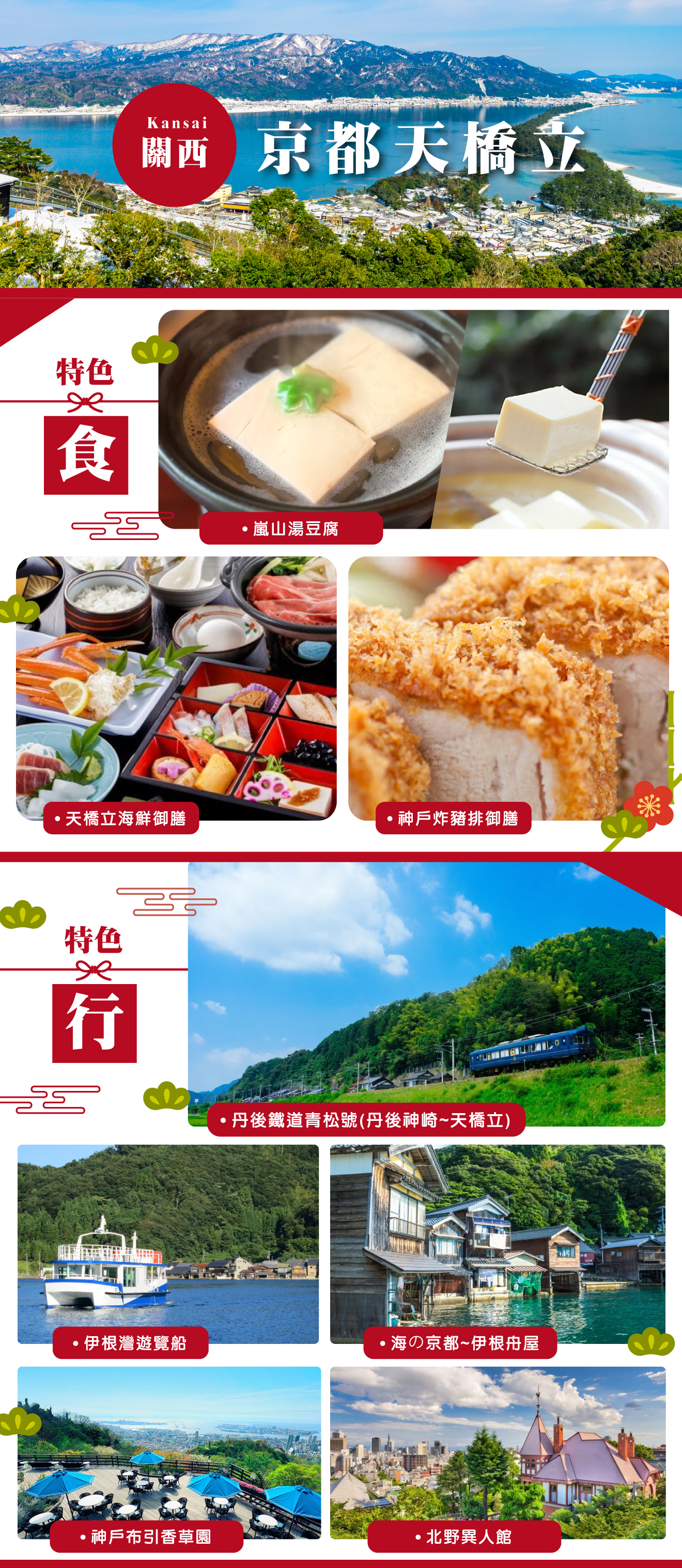 這是一張圖片