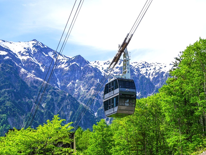 新穗高雙層空中纜車